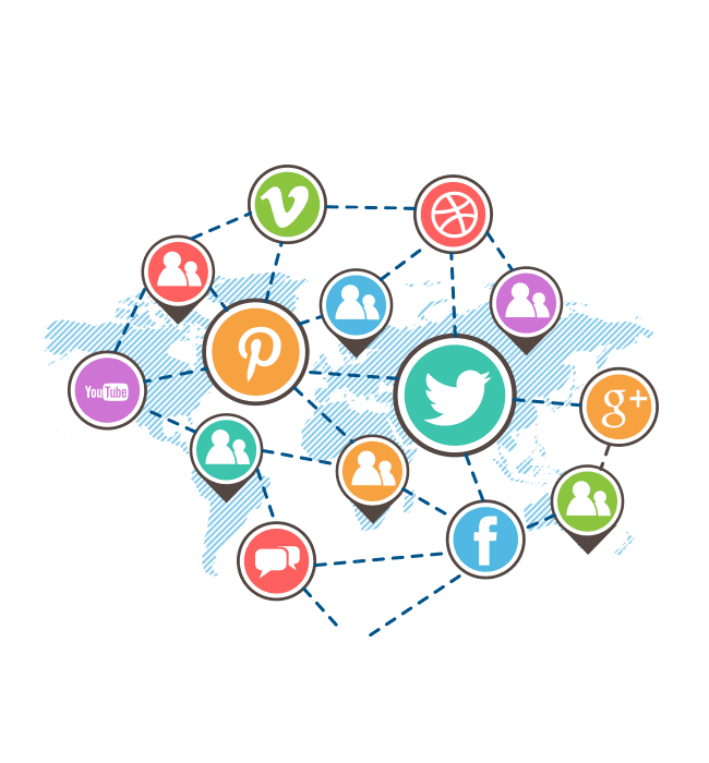Discover Social Media Management Services
